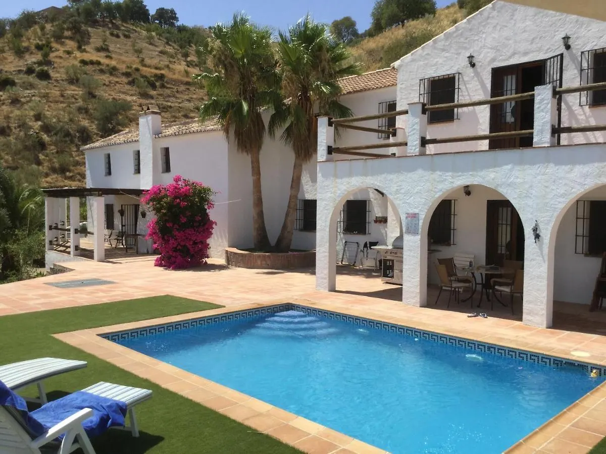 Cortijo Las Palmeras El Chorro Alora 0*,  İspanya