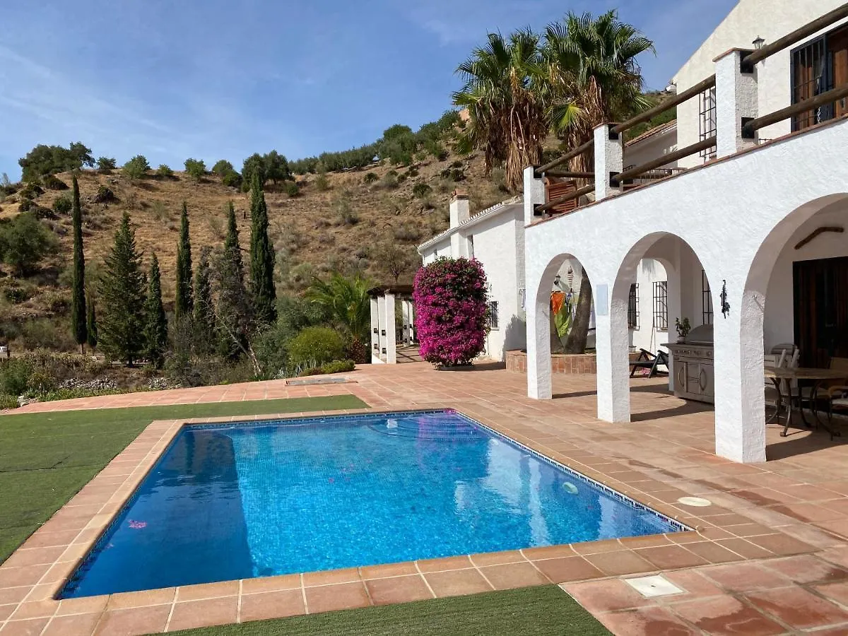 Cortijo Las Palmeras El Chorro Alora Tatil Evi