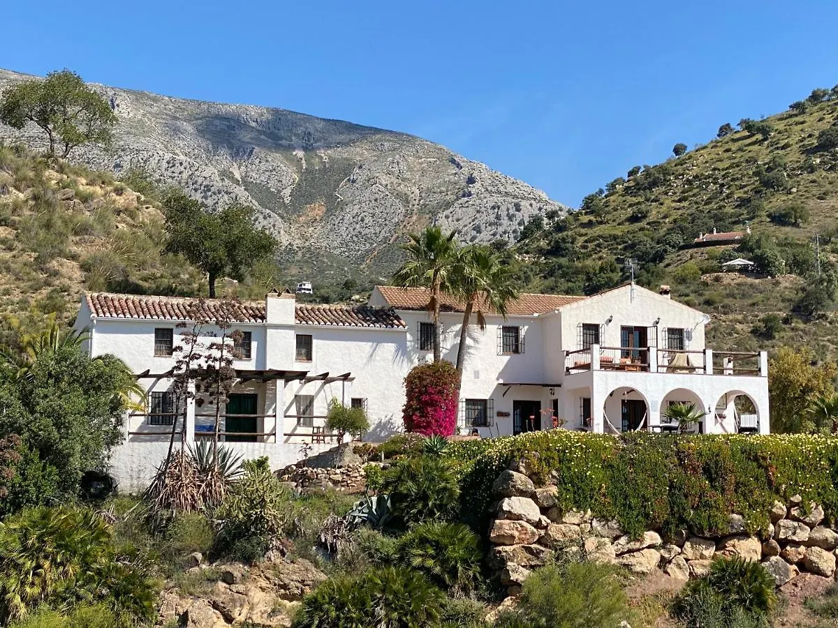 Cortijo Las Palmeras El Chorro Villa Alora