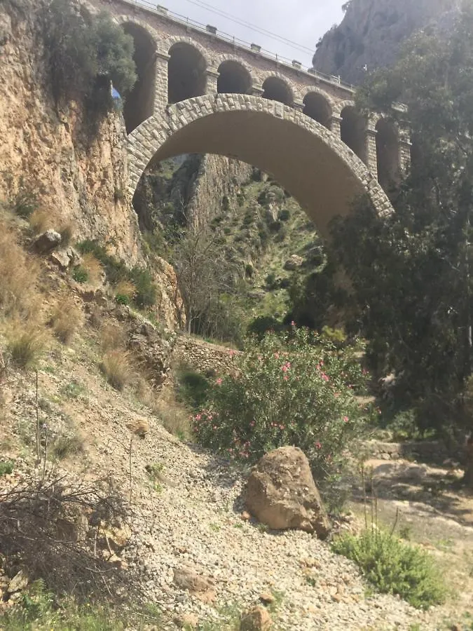 Cortijo Las Palmeras El Chorro Alora
